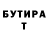 Бутират оксибутират Stay Tactical